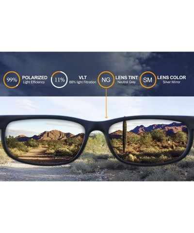 Sport Polarized Replacement Lenses for Inlet Sunglasses - Silver - C31880GI83H $31.57