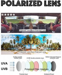 Sport High Definition Polarized Wrap Around Shield Sunglasses for Glasses - Leather Eyeglasses Case - CH18HQE3IEQ $19.39
