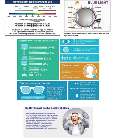 Rectangular 1 Flexlite Uv Protection- Anti Blue Rays Harmful Glare Computer Eyewear Glasses- BLUE BLOCKING - C6188LHEODM $21.05