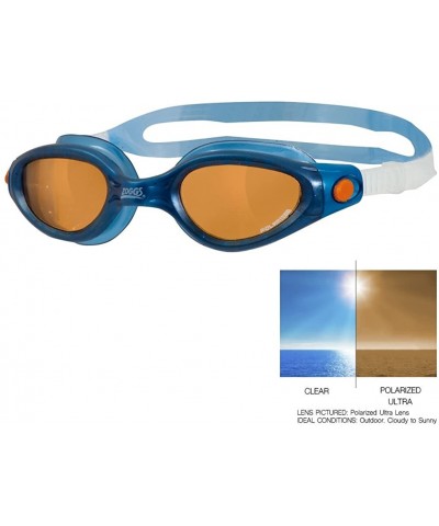 Goggle Phantom Polarized Goggles - Blue/Bronze - CR11PRPVUTF $34.91