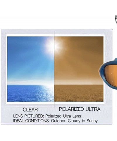 Goggle Phantom Polarized Goggles - Blue/Bronze - CR11PRPVUTF $34.91