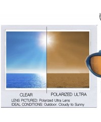 Goggle Phantom Polarized Goggles - Blue/Bronze - CR11PRPVUTF $34.91
