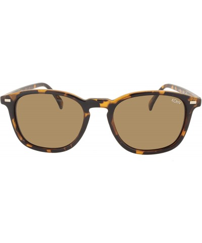 Round Gloss Tortoise Polarized Sunglasses - CB18IUZC4IT $21.82