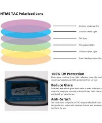 Wayfarer Unisex Retro Driving Polarized Sports Sunglasses Al-Mg Metal Frame UV Protection - Grey Lens/Gun Frame - C318G0YEXK2...