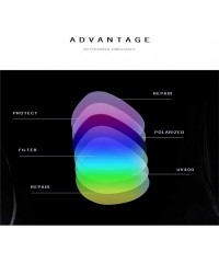 Square Sunglasses for Men and Women Classic Polarzied Composite Lens Square Driving Sun glasses - Matte Black/G15 Green - CT1...