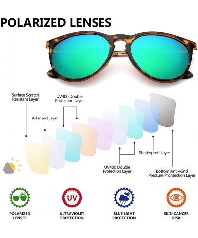 Round Polarized Sunglasses for Women - Vintage Retro Round Sun Glasses with UV400 Protection - CV198CT45TU $16.26