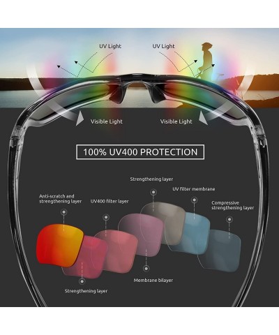 Sport Dynamic- Classic Polarized Men's and Women's Sunglasses for Cycling- Hiking- Sailing- Surfing- Outdoor Sunglasses - CT1...
