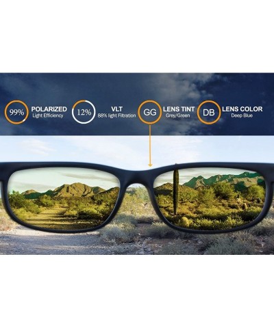 Sport Polarized Replacement Lenses for Dragon Calaca Sunglasses - Multiple Options - Deep Blue Mirror - CT12CCLYACT $34.92